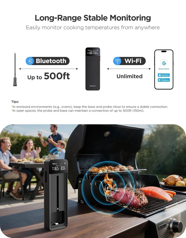 Alt view image 5 of 7 - Smart Bluetooth Wireless Meat Thermometer Digital with App Alerts