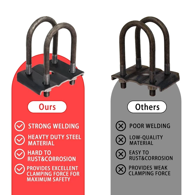 Alt view image 4 of 7 - Trailer U Bolt Kit 5-1/2" for 3500 lbs 2-3/8" Round Axle, 2 Pack