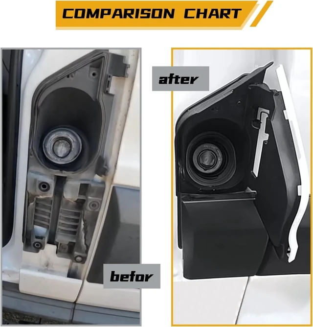 Alt view image 4 of 6 - Transit Fuel Door Gas Door Fits Ford Transit Vans 150 250 350(HD) 2015-2023