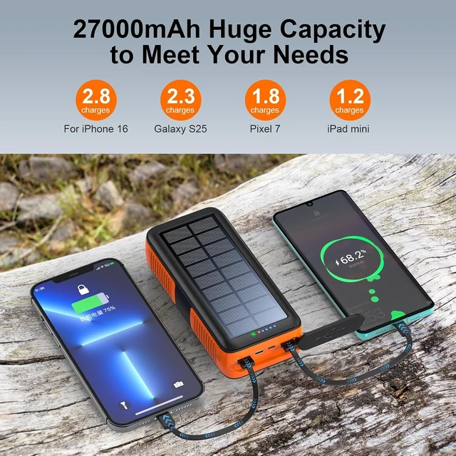 Alt view image 3 of 7 - Solar Charger Power Bank 27000mAh, Portable Charger with 4 Output & 3 Input 4 LEDs Flashlight, Hand Crank Power Bank Fast Charging Battery Pack for Outdoor Camping Survival Gear (Orange)
