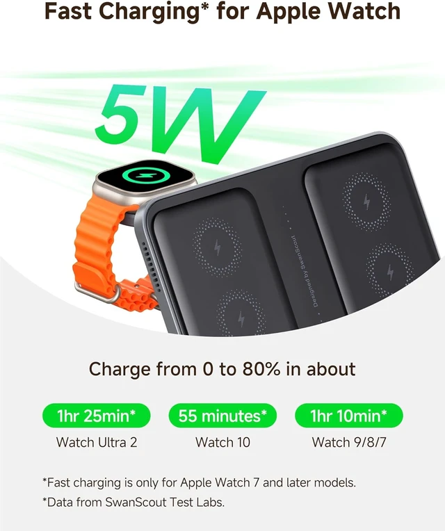Alt view image 6 of 7 - Dual Phone Charger, Wireless Charger for iPhone 18 Pro/18 Pro Max, 17/16/15/14/13/12 Series (Not for iPhone Duo), for Watch 11/10/9/8/7/Ultra 3/SE 3, 710A