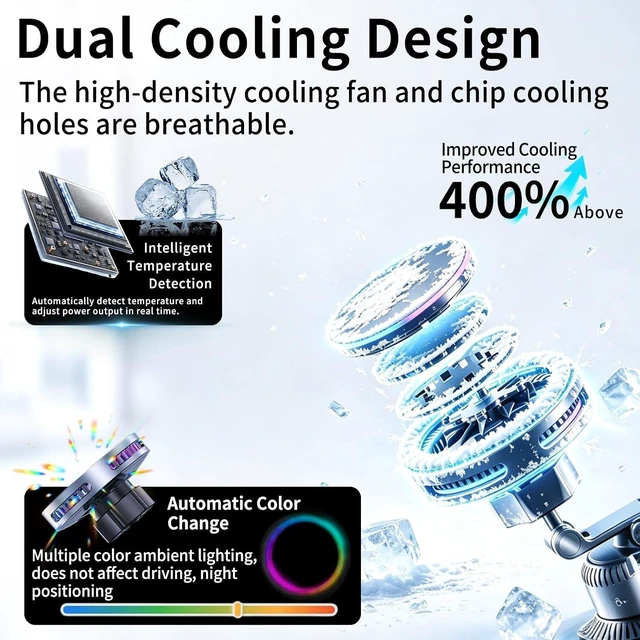 Alt view image 3 of 7 - for Qi2.2 25W MagSafe Car Mount Charger, Cooling Fan, 75W Fast Adapter