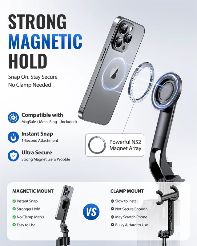 Alt view image 3 of 7 - 72 Auto Face Tracking Tripod for iPhone, MagSafe Selfie Stick with Remote, 360° Magnetic Phone Stand with Gesture Control for TikTok, Live Stream & Vlogging