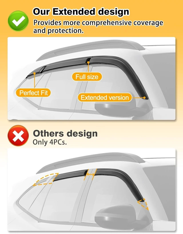 Alt view image 4 of 7 - Outside-Mount Window Rain Guards for Chevy Trax 2024 2025 2026,6PCS