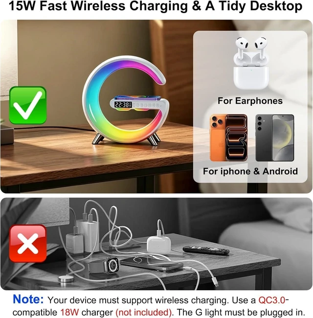 Alt view image 7 of 7 - 5 in 1 LED Table Lamp with Wireless Charging Bluetooth Speaker