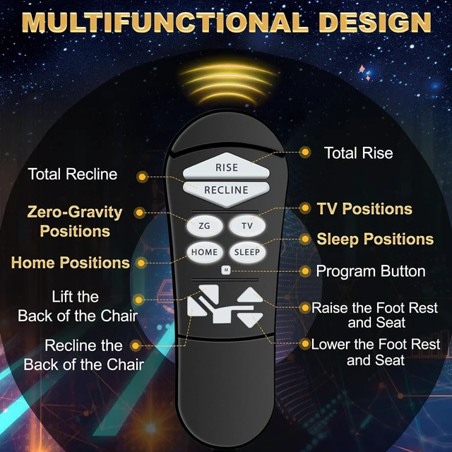 Alt view image 6 of 7 - ZKAD-5 5 Pin Lift Chair Remote Only Fit for 2 Motors Golden and Ultra Comfort Chairs with 11 Button(Include SIT or Home, Not Twilight) Remote, Recliner Hand Control Part 5-Years Free Replacement