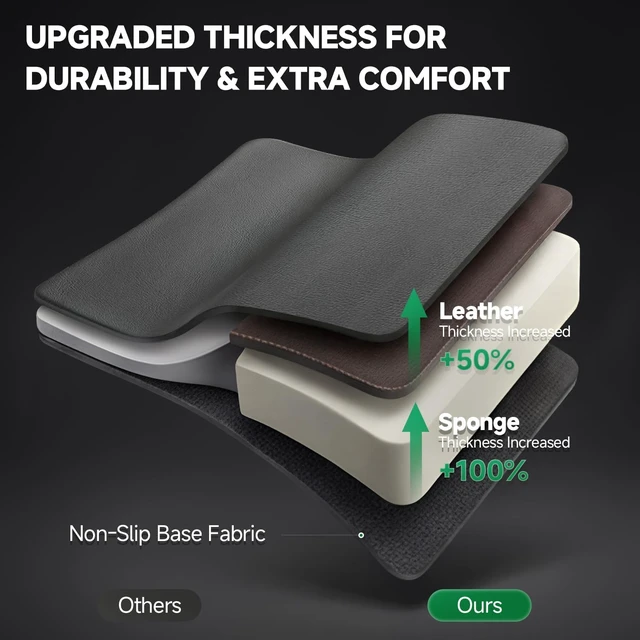 Alt view image 4 of 7 - Front Car Seat Covers Custom Fit for Toyota Rav4 Camry Highlander Corolla Prius Corolla Cross Venza Avalon, Faux Leather Bucket Seat Covers, (Black) 2-Pack