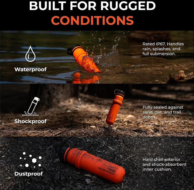 Alt view image 3 of 7 - NESTOUT Portable Charger, 5000mAh Outdoor Battery Power Bank, 15W USB-C Fast Charging, Waterproof IP67, Durable Shockproof, Battery Pack for Phone Tablet Hiking Travel Camping (Orange, 5000mAh)