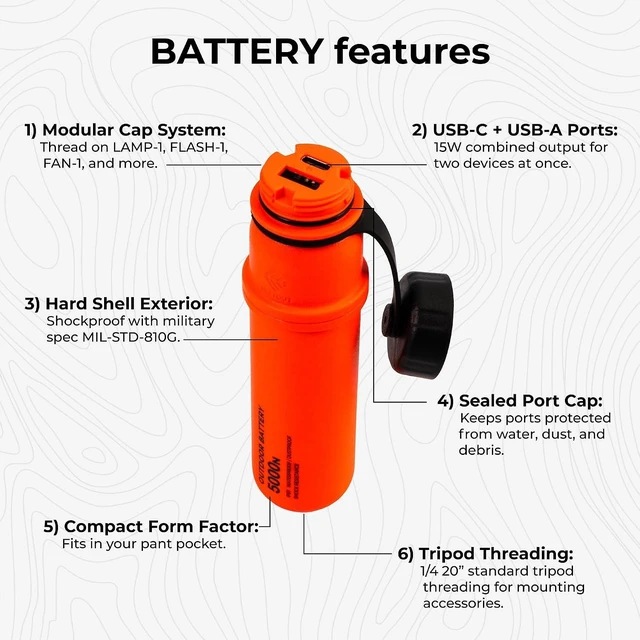 Alt view image 4 of 7 - NESTOUT Portable Charger, 5000mAh Outdoor Battery Power Bank, 15W USB-C Fast Charging, Waterproof IP67, Durable Shockproof, Battery Pack for Phone Tablet Hiking Travel Camping (Orange, 5000mAh)