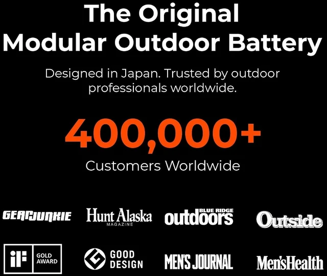 Alt view image 5 of 7 - NESTOUT Portable Charger, 5000mAh Outdoor Battery Power Bank, 15W USB-C Fast Charging, Waterproof IP67, Durable Shockproof, Battery Pack for Phone Tablet Hiking Travel Camping (Orange, 5000mAh)