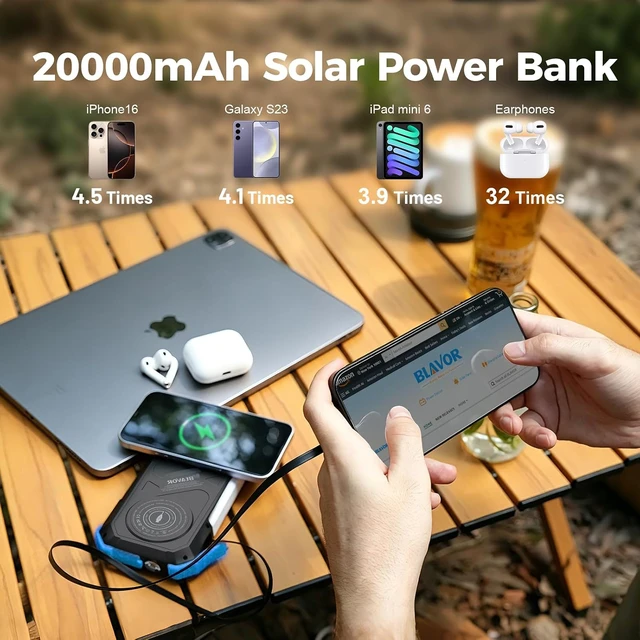 Alt view image 4 of 7 - Solar Power Bank Built-in Retractable Cable 20000mAh