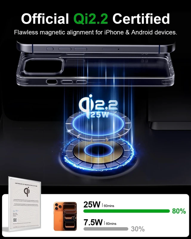 Alt view image 3 of 7 - 7-in-1 Wireless Charging Station 25W Qi2.2 Charger for Device