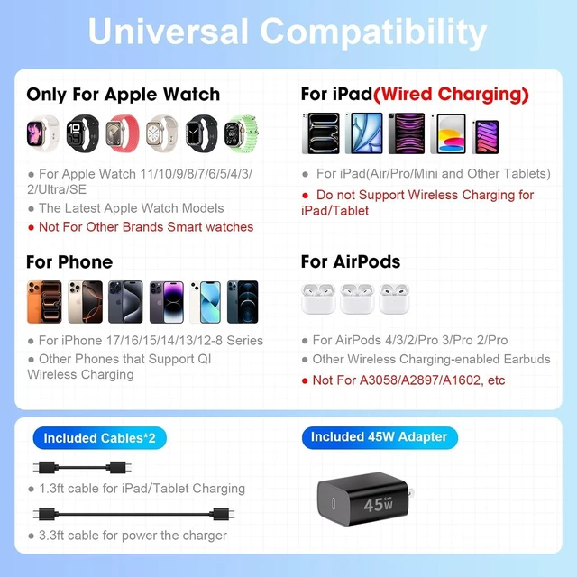 Alt view image 2 of 7 - Magnetic Charging Station for Multiple Devices, Wireless Charger with Clock & Light, Foldable Wired Charging Stand for iPad/Tab, Mag-Safe Charger for iPhone 17, for Watch for AirPods