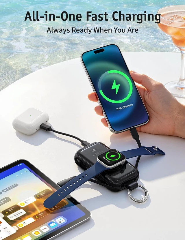 Alt view image 5 of 7 - CharmGo Pro 45W Portable Charger Power Bank 10000mAh Battery Pack