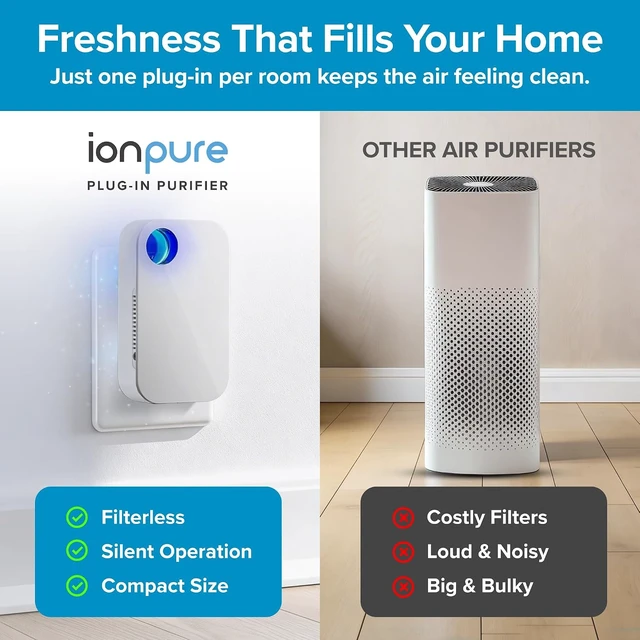 Alt view image 3 of 7 - Ion Pure Plug in Air Purifier for Home Negative Ion Technology No Filter