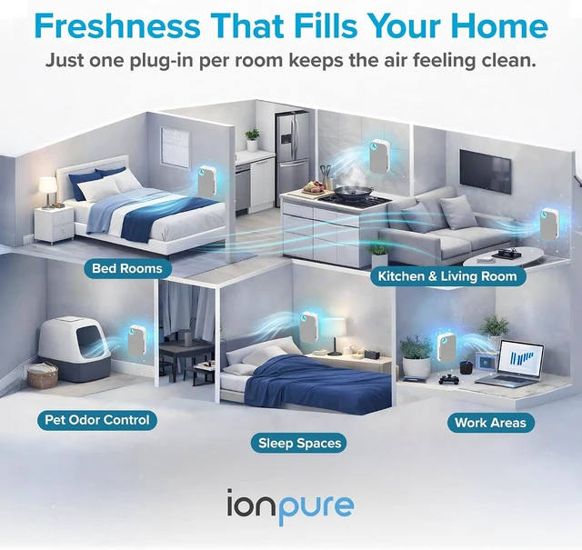 Alt view image 4 of 7 - Ion Pure Plug in Air Purifier for Home Negative Ion Technology No Filter