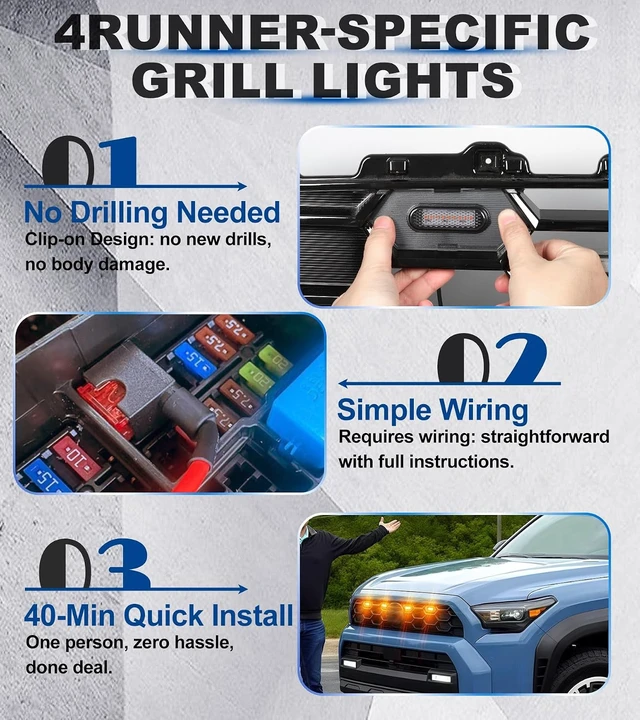 Alt view image 5 of 7 - Grill Lights for 4Runner 2025-2026 Raptor Light TRD Sport Off Road, Amber