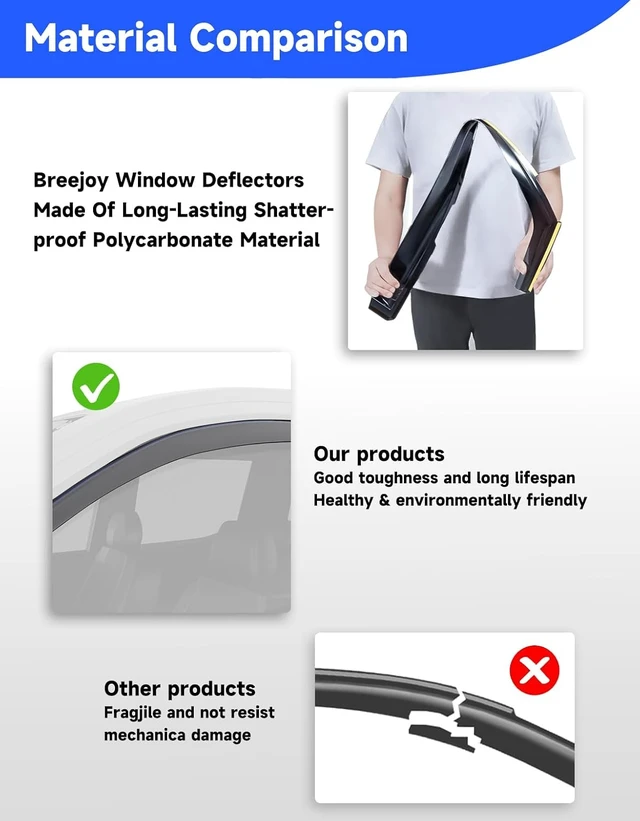 Alt view image 5 of 7 - in-Channel Window Visors Rain Guards for Honda CR-V CRV 2023-2026