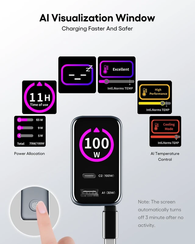 Alt view image 4 of 7 - GaN+ 100W PD Charger, Retractable USB C Charger with Smart Display & Touch Control, PD100W Wall Adapter, PPS 60W 45W Super Fast Charging for iPhone 17 16 MacBook Galaxy Pixel (Non-Battery)
