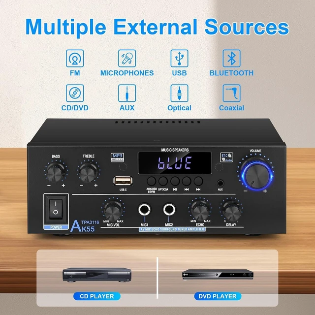 Alt view image 2 of 7 - Romica AK55 Stereo Audio Amplifier, 2 Channel 500W Bluetooth 5.0 Home Audio Stereo Receivers with FM, Echo, AUX, USB, SD, MIC, Optical & Coaxial Inputs, AMP for Passive Speakers and Active subwoofer