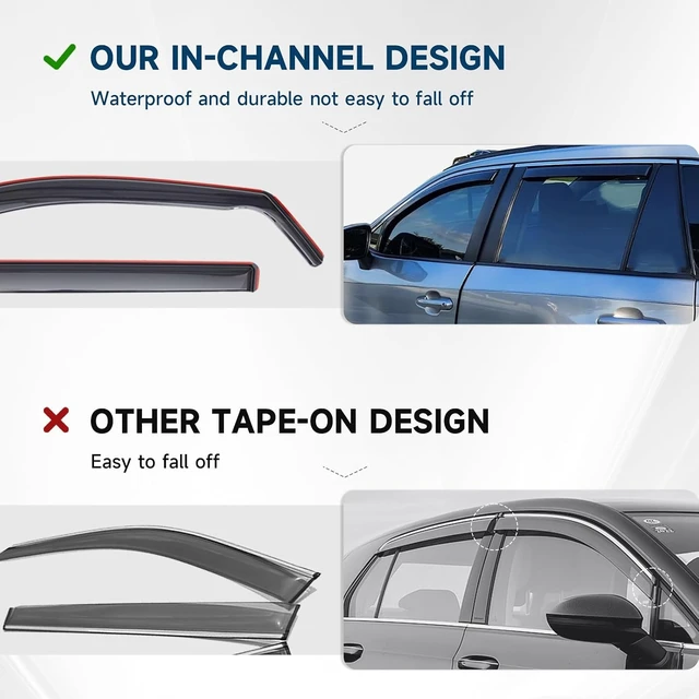 Alt view image 4 of 7 - in-Channel Rain Guards Fit for Kia Sorento 2021-2026 Window Visor Vent Deflector 4pcs