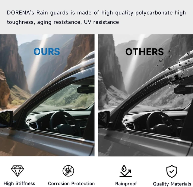 Alt view image 3 of 7 - in-Channel Rain Guards Fit for Kia Sorento 2021-2026 Window Visor Vent Deflector 4pcs