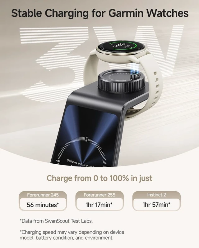 Alt view image 5 of 7 - Charger for Garmin Watch and iPhone, 3 in 1 Wireless Charging Station