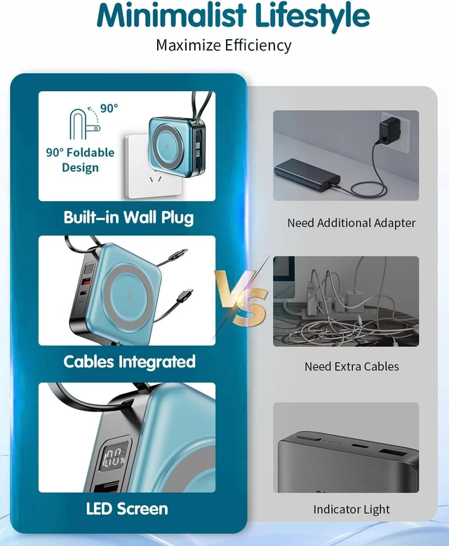Alt view image 3 of 7 - 10000mAh for Magsafe Portable Charger Built-in Cables & AC Wall Plug,Blue