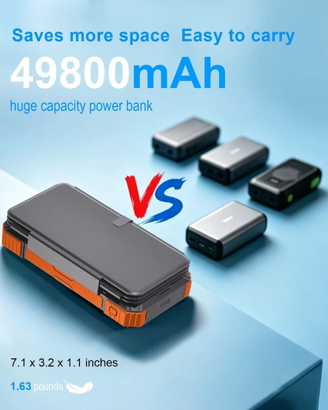 Alt view image 5 of 7 - Solar Charger Power Bank 49800mAh with 4 Built-in Cables & 4 Foldable Panels, 22.5W Fast Portable Phone Charger, External Battery Pack with USB-C in/Output & Flashlight for Outdoor Camping