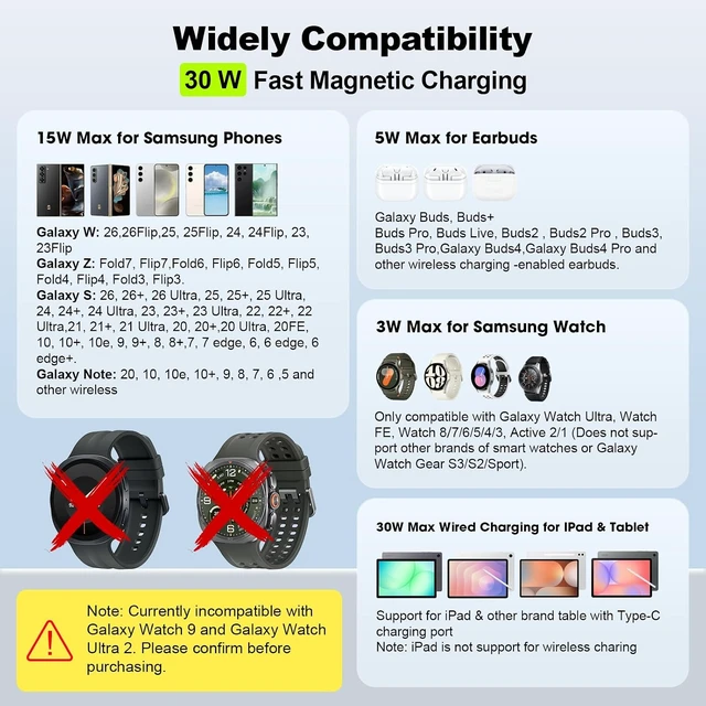 Alt view image 2 of 7 - Wireless Charger for Devices, Not for Galaxy Watch 9/ Watch Ultra 2