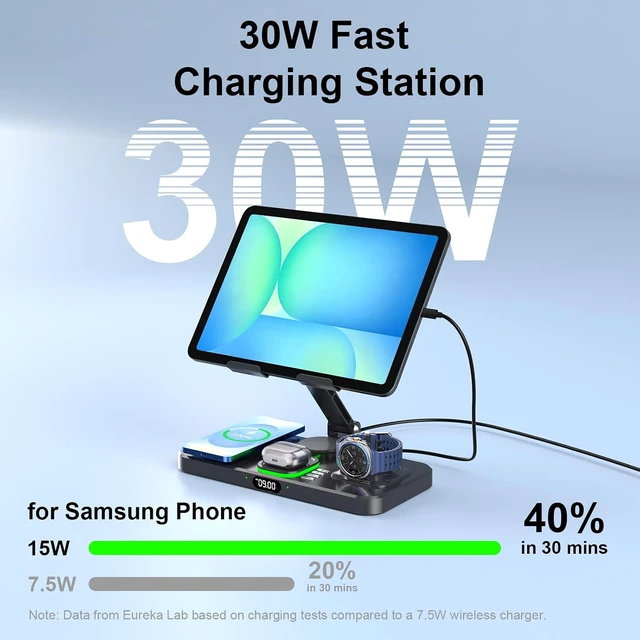 Alt view image 4 of 7 - Wireless Charger for Devices, Not for Galaxy Watch 9/ Watch Ultra 2