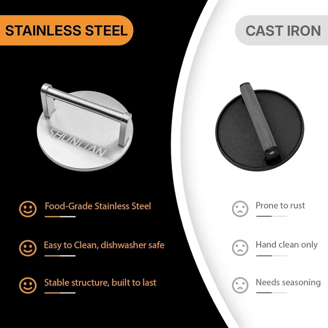 Alt view image 5 of 6 - 3.1lb Smash Burger Press 6" Stainless Steel Burger Smasher Tool
