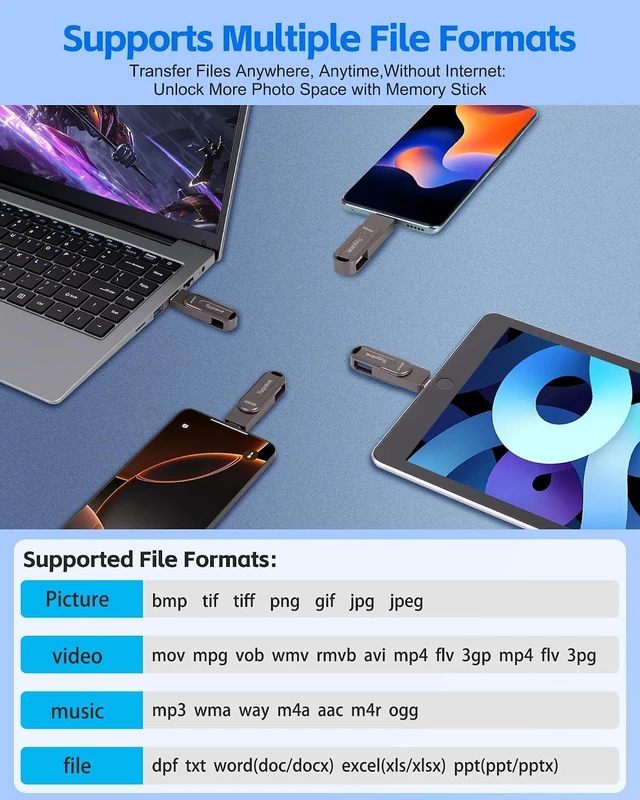 Alt view image 6 of 7 - 256GB USB Flash Drive for iPhone Photo Stick Thumb Drive, 2-in-1 USB C + USB A, External Storage Jump Drive for Picture Video Data Backup, High Speed Memory Stick USB Drive for iPhone/iPad/Android/PC