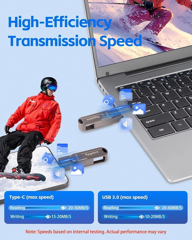 Alt view image 2 of 7 - 256GB USB Flash Drive for iPhone Photo Stick Thumb Drive, 2-in-1 USB C + USB A, External Storage Jump Drive for Picture Video Data Backup, High Speed Memory Stick USB Drive for iPhone/iPad/Android/PC