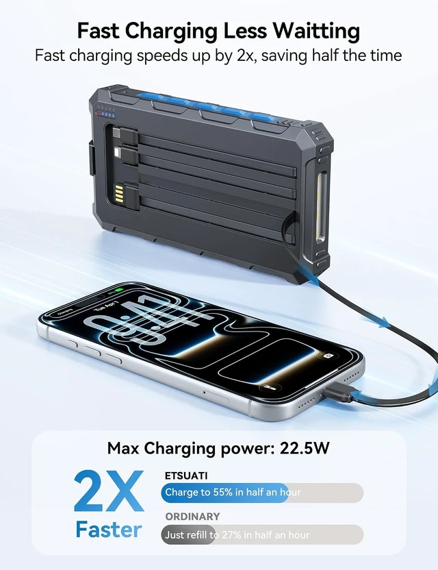 Alt view image 4 of 7 - Solar Charger Portable Power Bank 20000mah External Battery Pack for iphone