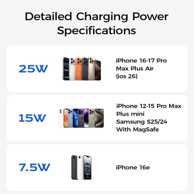 Alt view image 5 of 7 - Magnetic Car Mount Charger25W Fast Charging+ Cooling Fan