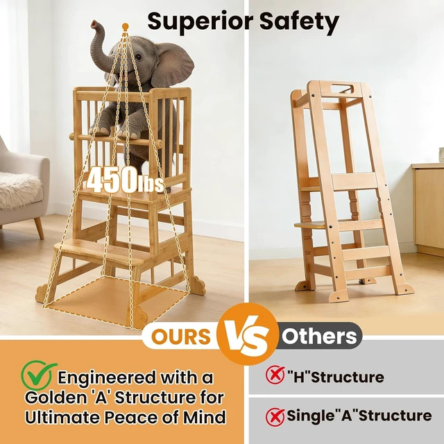 Alt view image 3 of 7 - Toddler Standing Tower, Kids Kitchen Step Stool with Safety Rails
