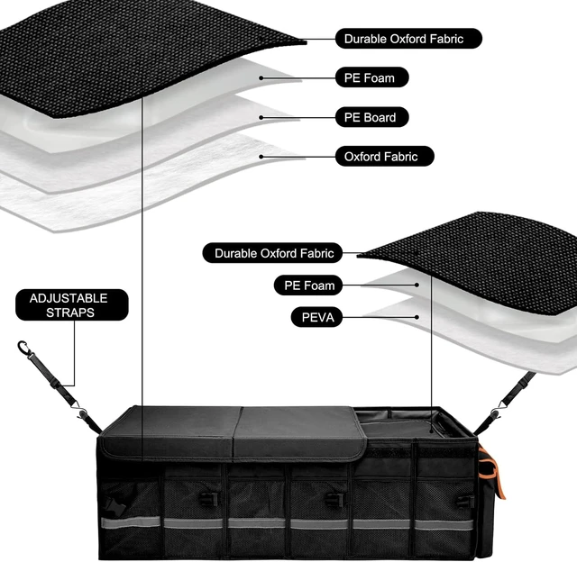 Alt view image 7 of 7 - Car Trunk Organizer and Storage with Lid & Removable Leakproof Cooler Bag, Car Accessories 6 Removable Dividers for Custom Space, Collapsible Large Trunk Organizers Interior for SUV Sendan with Cover