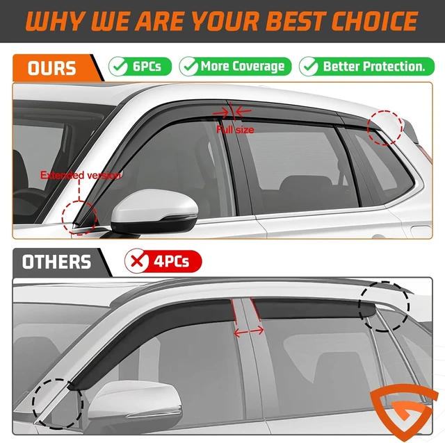 Alt view image 5 of 7 - Tape-on Window Visors Rain Guards Fit for Honda CR-V CRV 2023-2026 6PCS