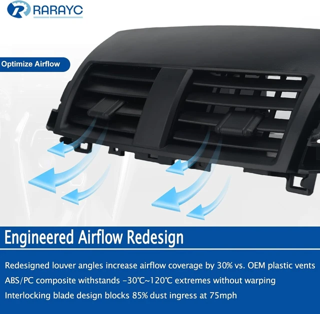 Alt view image 5 of 6 - Dashboard Trim Kit Compatible with Toyota RAV4 2006-2012 Center A/C Vent Panel 55670-42060-B0 55663-42020+ Left/Right Trim Strips 55413-42070-B0 55412-42060-B0