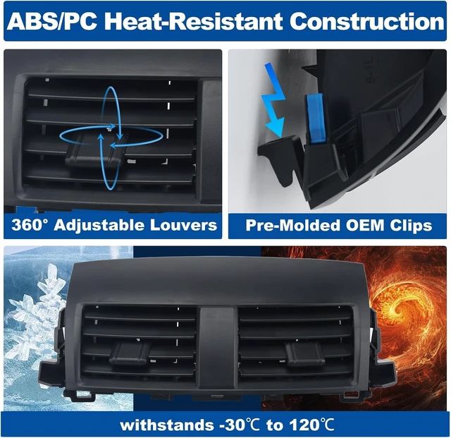 Alt view image 6 of 6 - Dashboard Trim Kit Compatible with Toyota RAV4 2006-2012 Center A/C Vent Panel 55670-42060-B0 55663-42020+ Left/Right Trim Strips 55413-42070-B0 55412-42060-B0