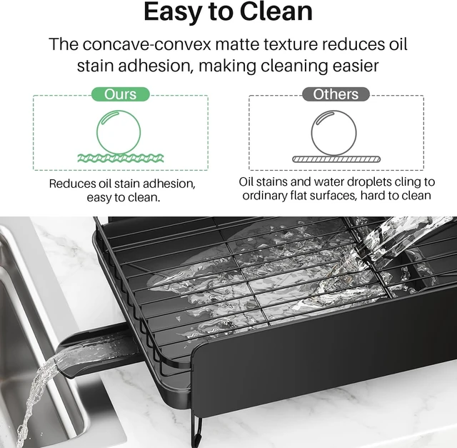 Alt view image 7 of 7 - Large Dish Drying Rack for Kitchen Counter, Expandable, Black