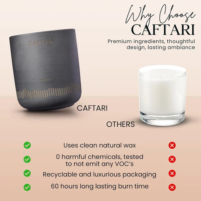 Alt view image 7 of 7 - Luxury Aromatherapy Candle