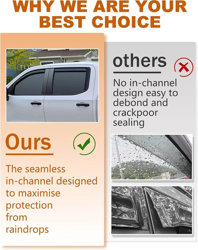Alt view image 7 of 7 - in-Channel Window Visors Rain Guards for Toyota Camry 2025 2026