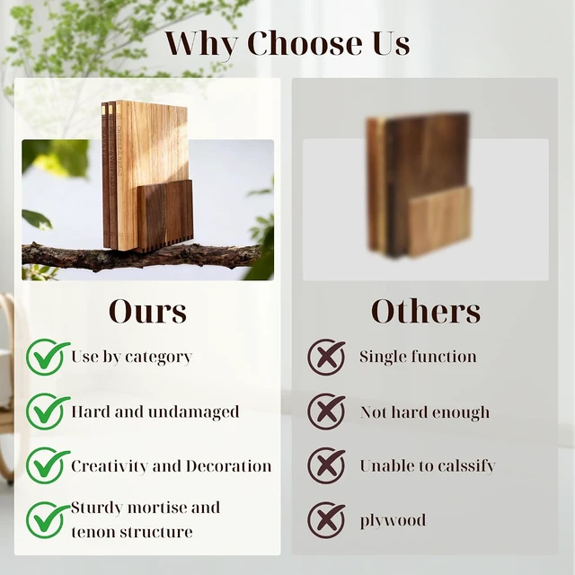 Alt view image 5 of 7 - Book Cutting Board Set with Wooden Stand for Home Cooks