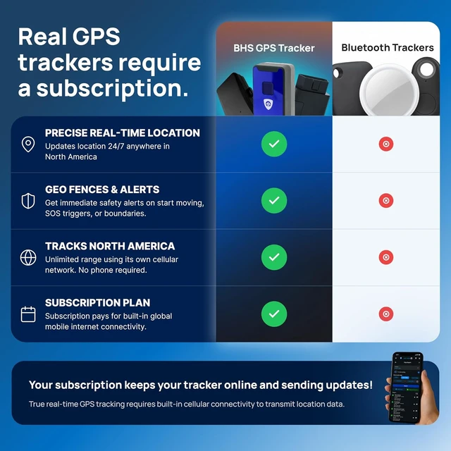 Alt view image 3 of 7 - Spark Nano GPS Tracker for Vehicles, 140 Day Battery