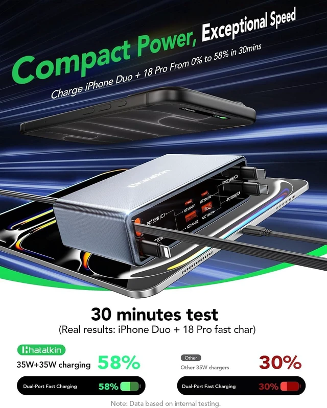 Alt view image 7 of 7 - 8-in-1 Retractable Charger for iPhone Duo/18 Pro Multiple Devices