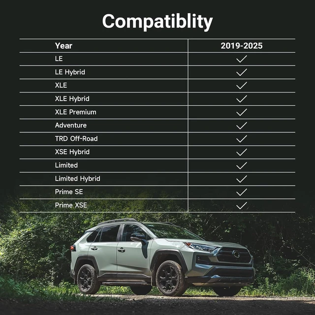 Alt view image 3 of 7 - Car Wireless Charger for Toyota RAV4 2019-2025 Phone Wireless Charging Pad Mount Interior Center Console Accessories for RAV4 Adventure LE XLE TRD Off-Road Prime SE XSE Limited Hybrid