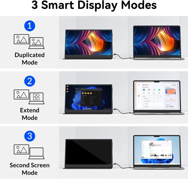 Alt view image 5 of 7 - 15.6 Inch Portable Monitor FHD 1080P IPS Display with USB C and HDMI Ultra Slim Travel Screen Extender for Laptop and Gaming