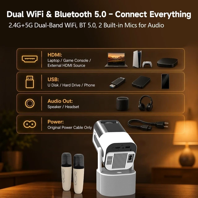 Alt view image 7 of 7 - Projector with WiFi and Bluetooth, Projector for Bedroom/Outdoor